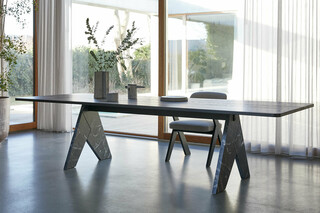 AVAR table  by  [more]